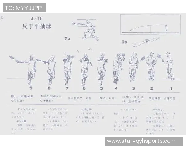 北京羽毛球队引领最新羽毛球技术TOP10全解析