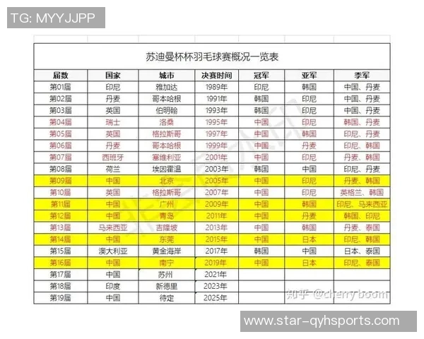 羽毛球焦点深圳羽毛球队的实力与发展潜力深度分析