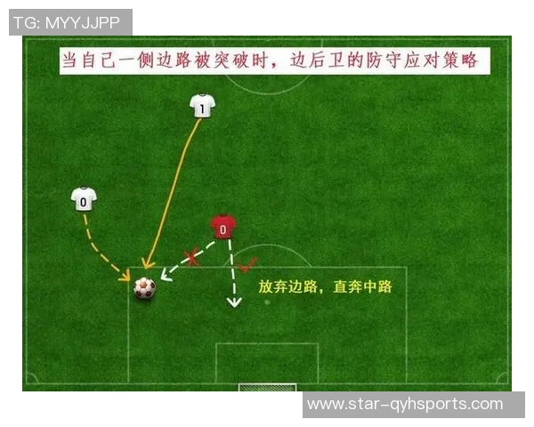 今年运动数据重庆足球队边路渗透革新探索与战术创新的深度分析与展望